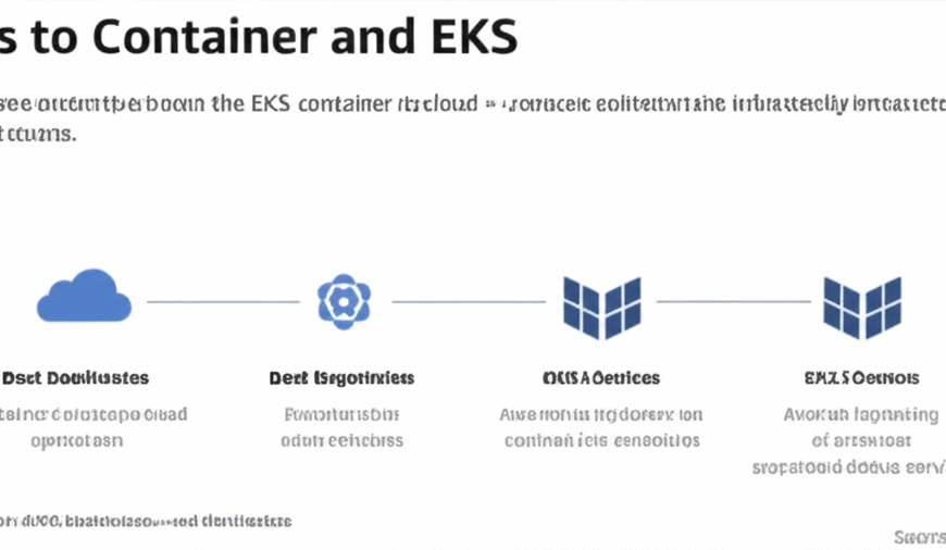 5.1 Container Orchestration Deep Dive: EKS vs. ECS Best Practices